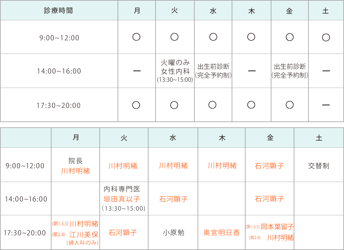診療時間