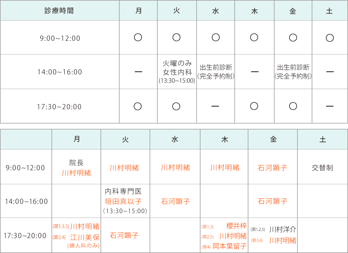 診療時間