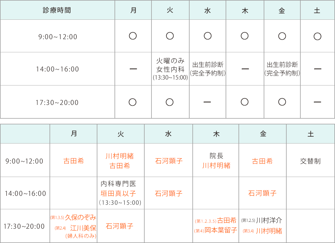 診療時間