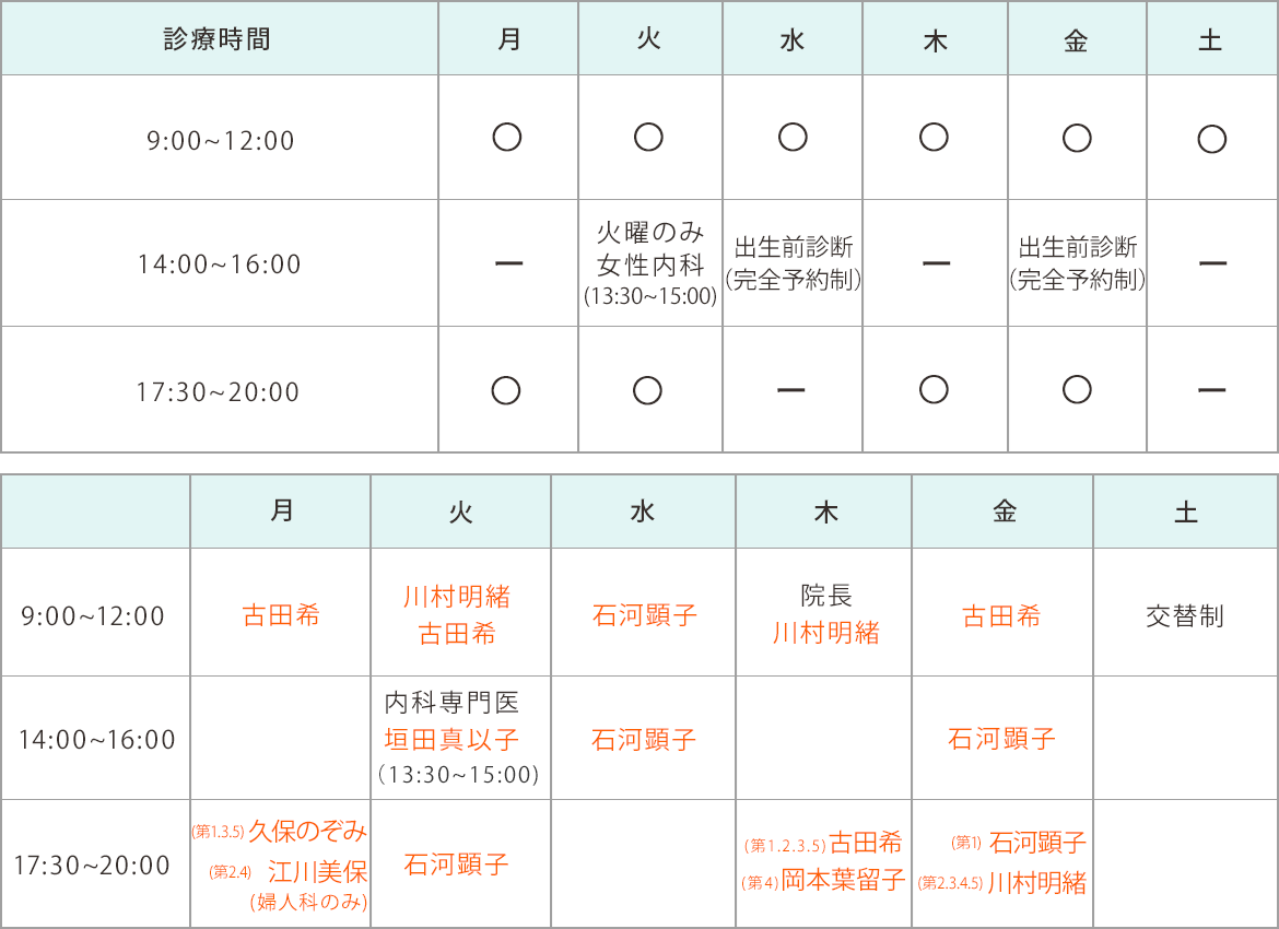診療時間
