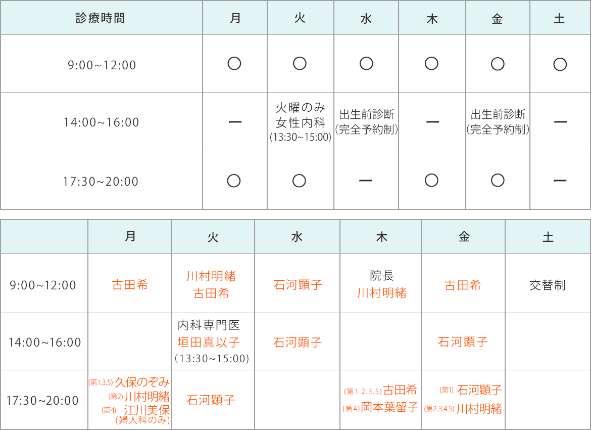 診療時間